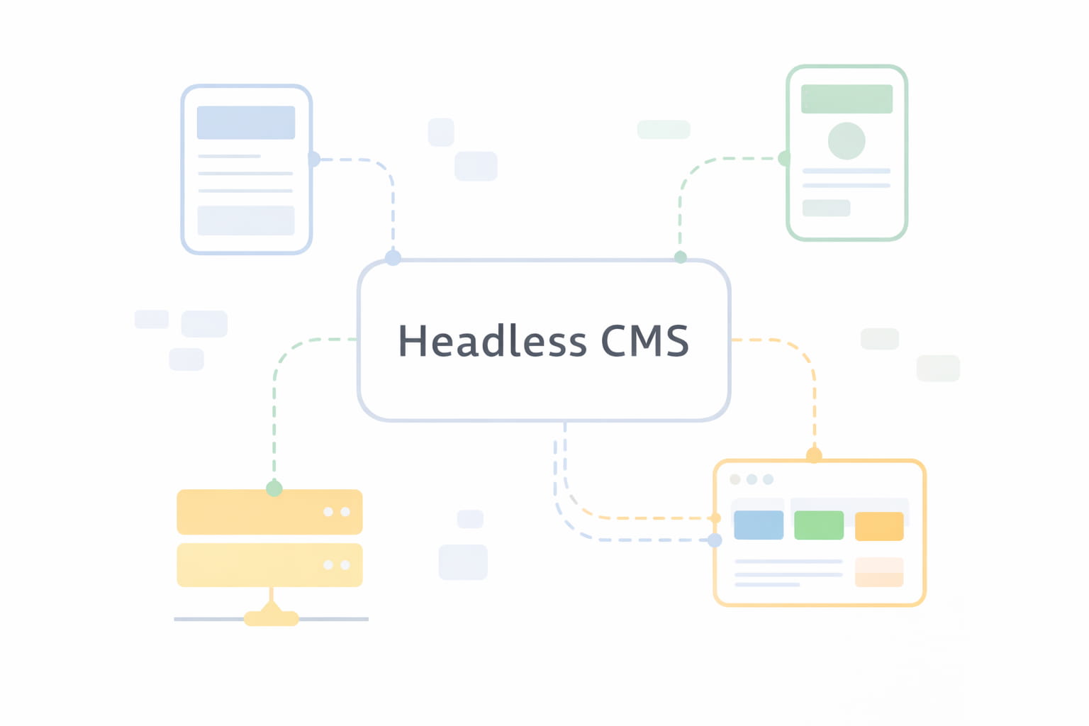 新規Web制作でヘッドレスCMSを主軸にする方針を表すイメージ